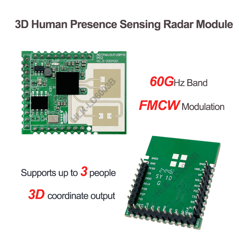 Smart Home With Plc - Multi-Ziel-Personenerkennungsradarmodul 60GHz Hochpräzise UART LD6003B LD6003D