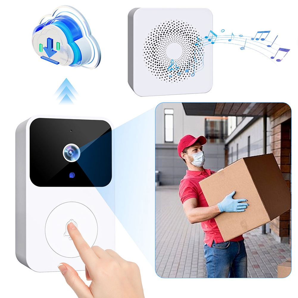 Smart Home Video Doorbell App - 2,4GHz WLAN Kabellose Video-Türklingel mit IR-Nachtsicht,