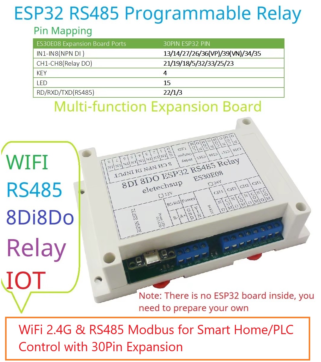 Smart Home With Plc - ESP32 8CH Programmierbares Relaismodul WiFi 2.4G