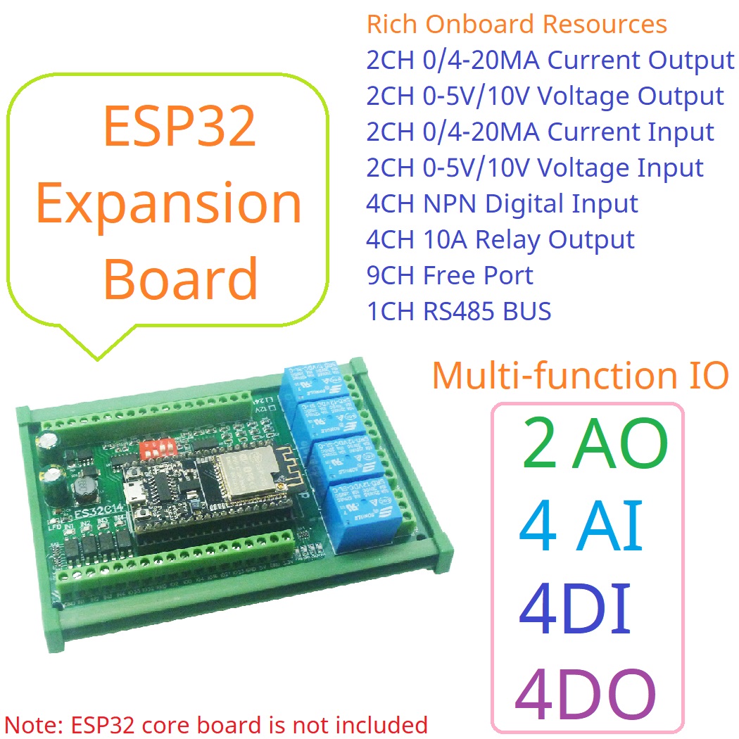 ESP32 Erweiterungsplatine mit  – Smart Home With Plc Bewertung und Preis