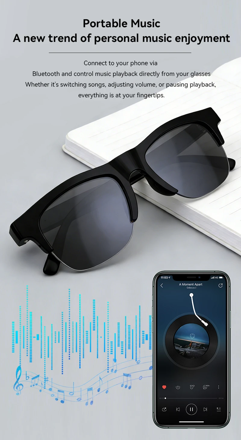 Lenovo Smart Glasses Sprachass – Smart Home Ai Bewertung und Preis