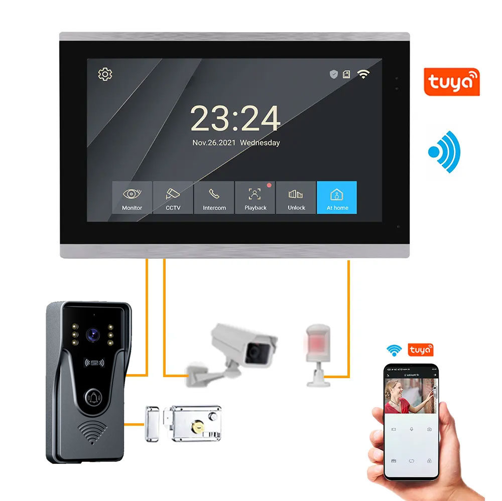 Tuya 1080P 10 Zoll Farbe Touch – Smart Home Video Doorbell App Bewertung und Preis