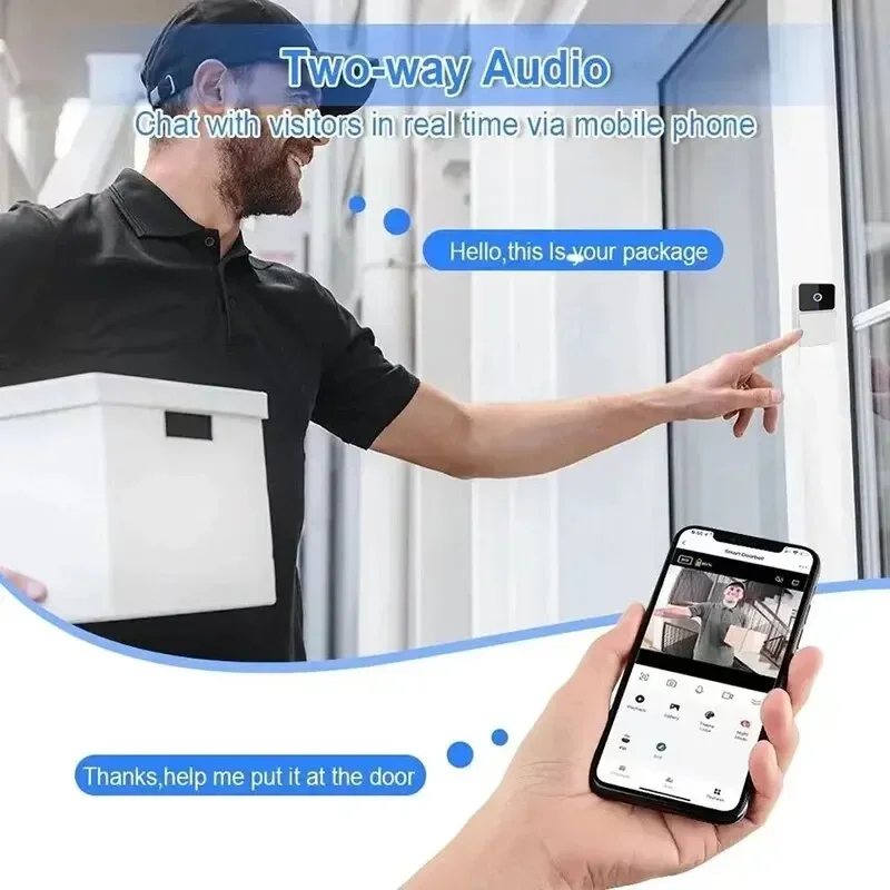 WLAN Tuya App Video-Türklingel – Smart Home Video Doorbell App Bewertung und Preis