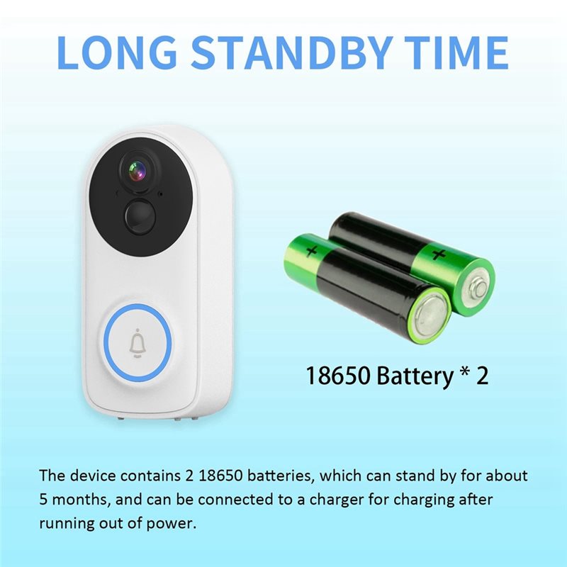 【CYBER MONDAY】 WLAN IP 3MP Ics – Smart Home Video Doorbell App Bewertung und Preis