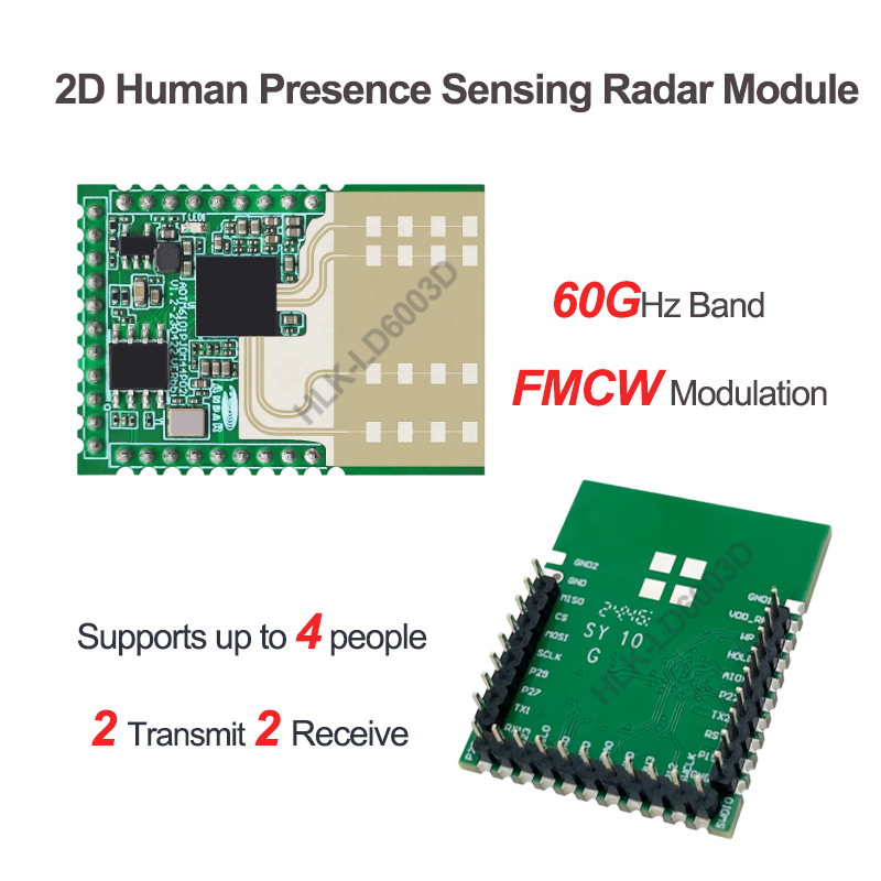 Multi-Ziel-Personenerkennungsr – Smart Home With Plc Bewertung und Preis