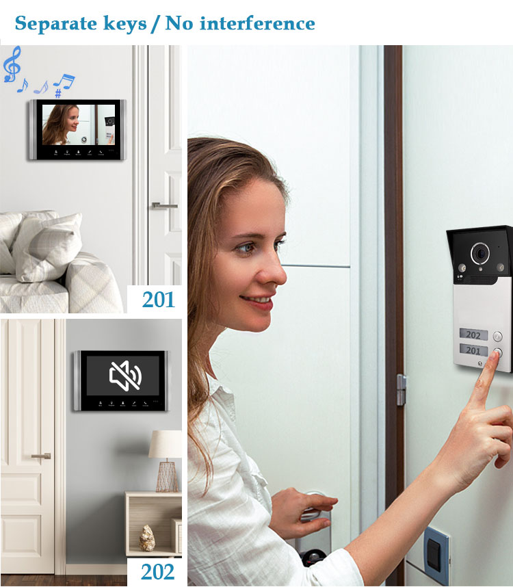 Mehrfamilige Video-Türsprechan – Smart Home Video Doorbell App Bewertung und Preis