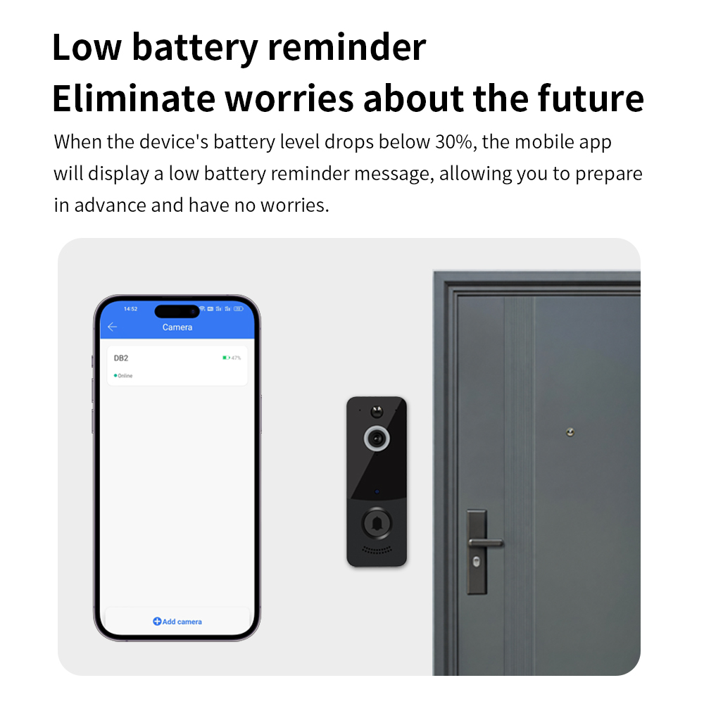 1080P WIFI Video Türklingel TT – Smart Home Video Doorbell App Bewertung und Preis