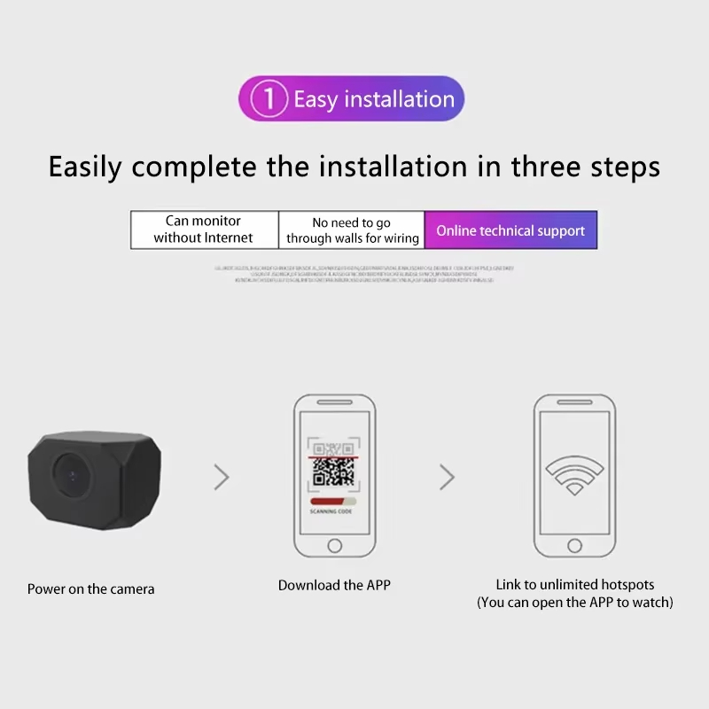 4K HD WiFi-Überwachungskamera  – Smart Home Wifi Bewertung und Preis