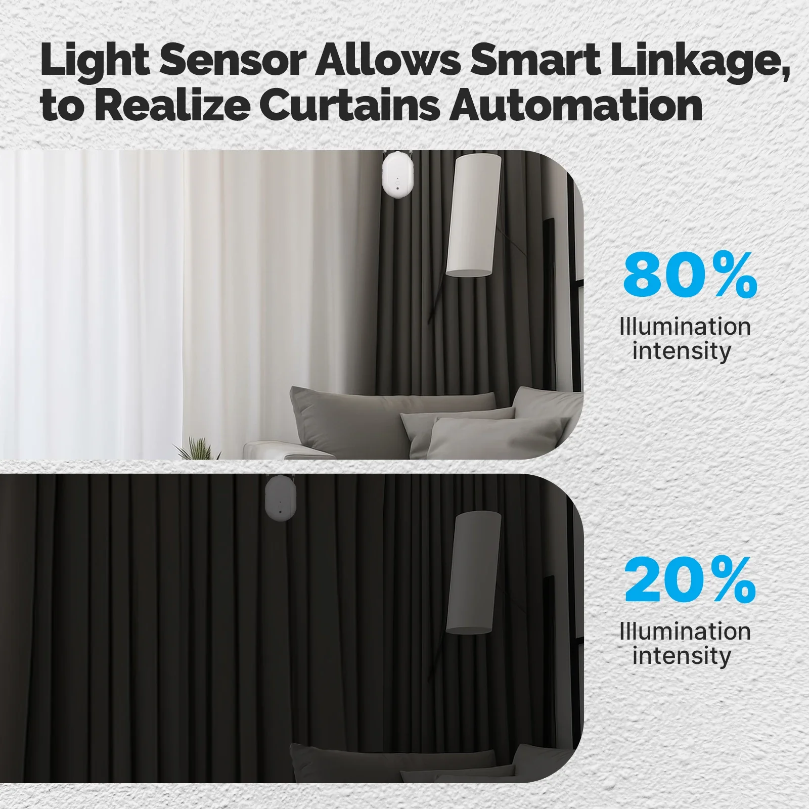 MOES Tuya ZigBee Smart Elektri – Smart Curtain Robot Bewertung und Preis