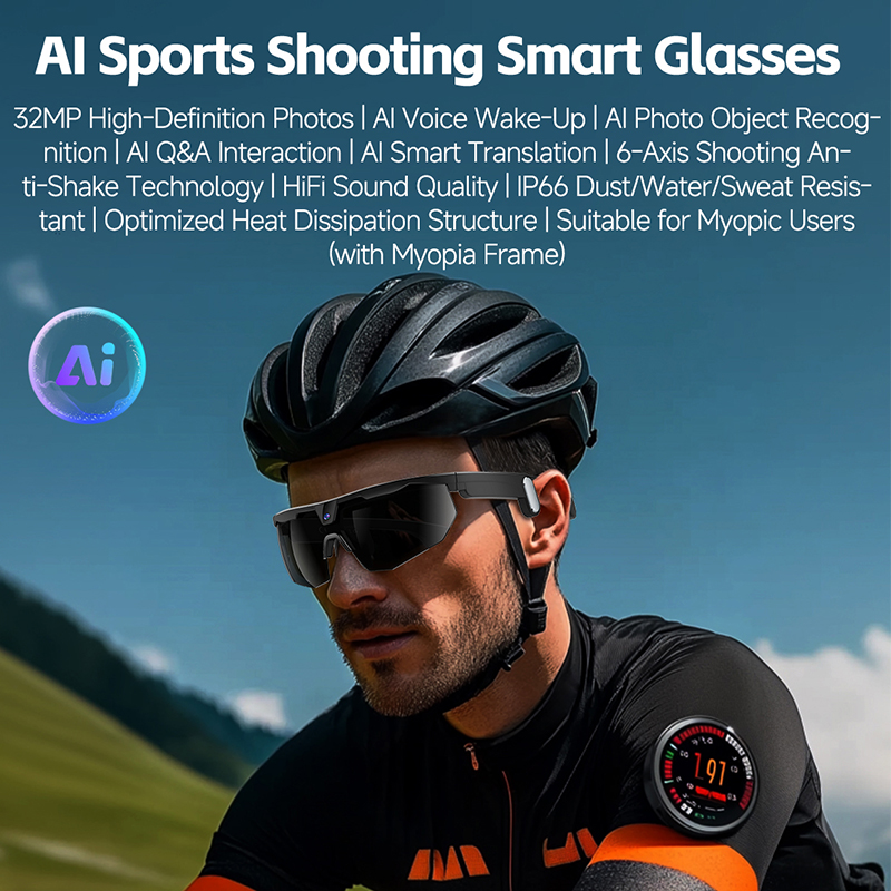 Neue Coole Fahrrad-Smartbrille – Smart Home Ai Bewertung und Preis