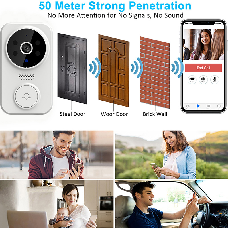 WiFi Smart Video Türklingel Ka – Smart Home Video Doorbell App Bewertung und Preis