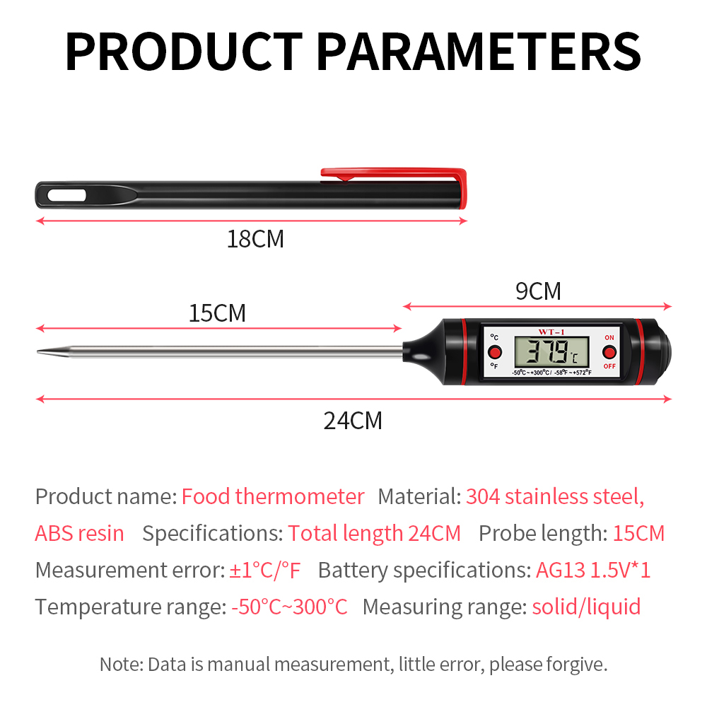 Digitales Lebensmittel thermom – Smart Home Utensils Bewertung und Preis
