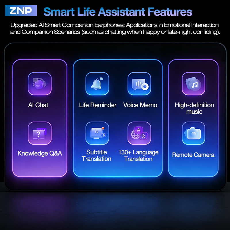 2026 Neueste ZNP Kabellose KI- – Smart Home Ai Bewertung und Preis