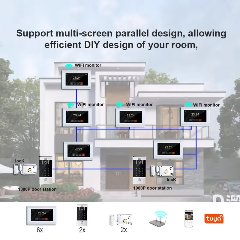 TYSH 2-Draht IP Smart WiFi Vid – Smart Home Video Doorbell App Bewertung und Preis