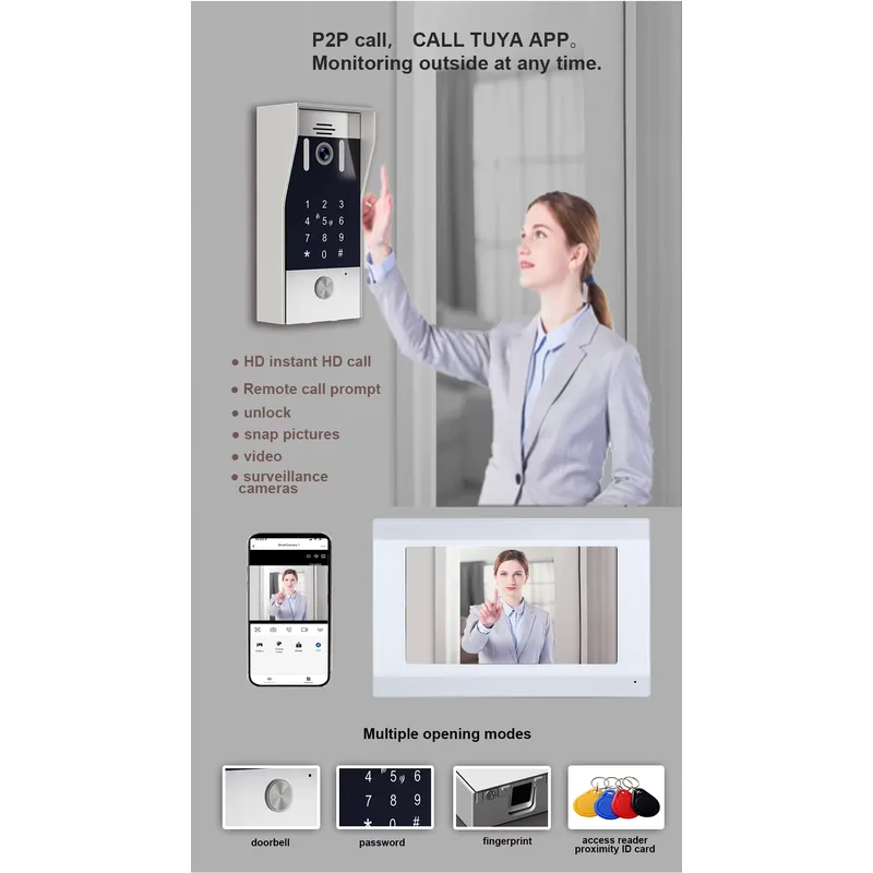 TYSH 2-Draht IP Smart WiFi Vid – Smart Home Video Doorbell App Bewertung und Preis