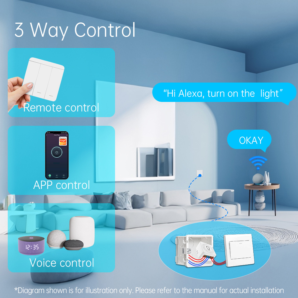 Tuya WiFi Smart Lichtschalter  – Smart Home Wiz Bewertung und Preis