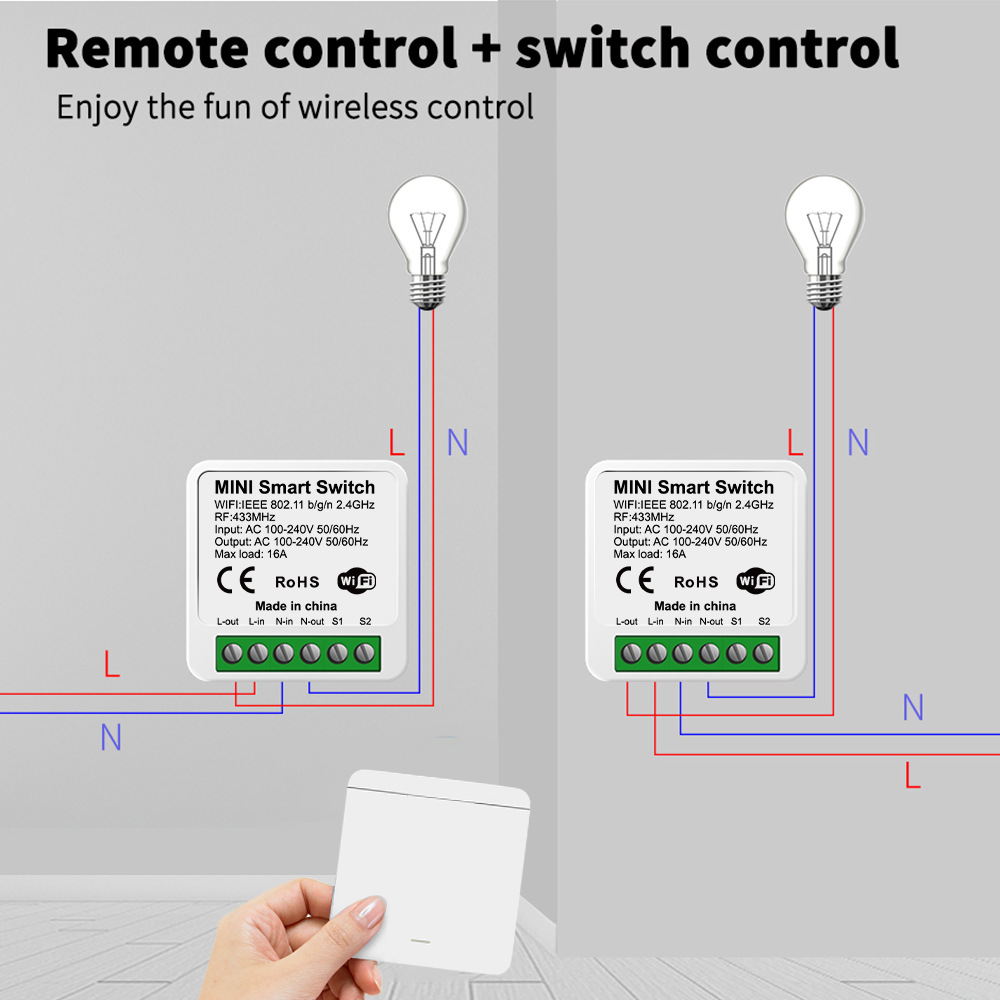 Tuya WiFi Smart Lichtschalter  – Smart Home Wiz Bewertung und Preis