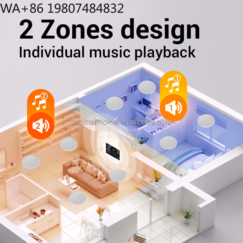 7 Zoll 8-Kanal Zigbee3.0 Gatew – Smart Home Wifi Bewertung und Preis