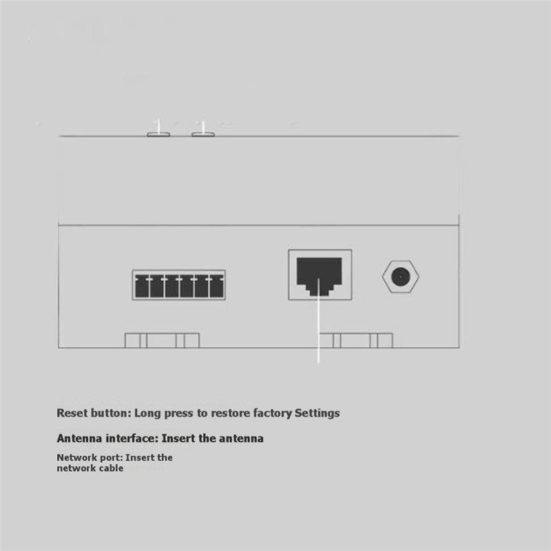 AB13-Tuya Smart Home Host PLC  – Smart Home With Plc Bewertung und Preis