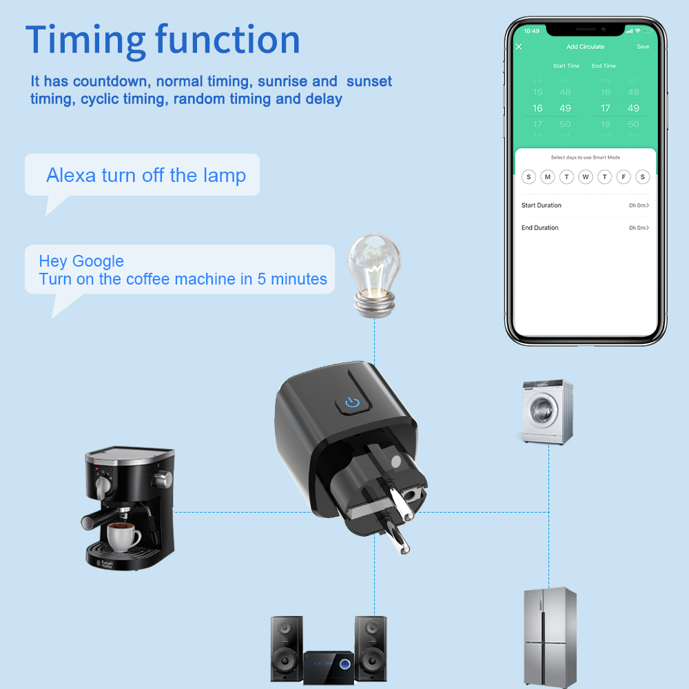 Tuya Smart Steckdose WLAN Fern – Smart Home Wiz Bewertung und Preis