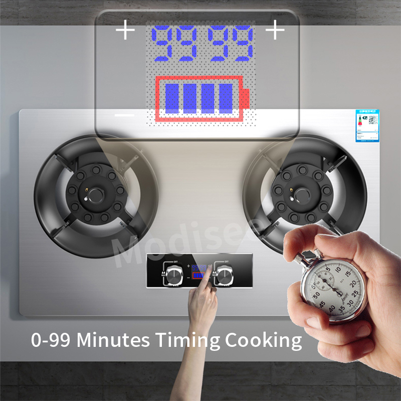 8,5 kW Gasherd, Doppelkochfeld – Smart Home Utensils Bewertung und Preis