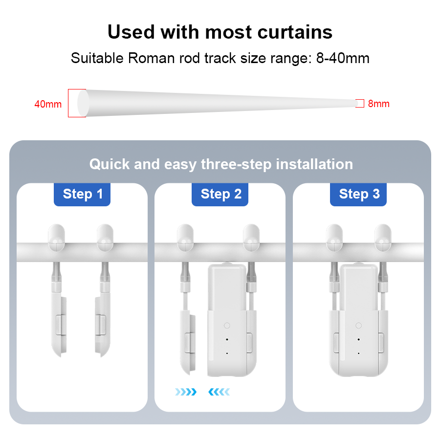 Smart Für Home Vorhang Opener  – Smart Curtain Robot Bewertung und Preis