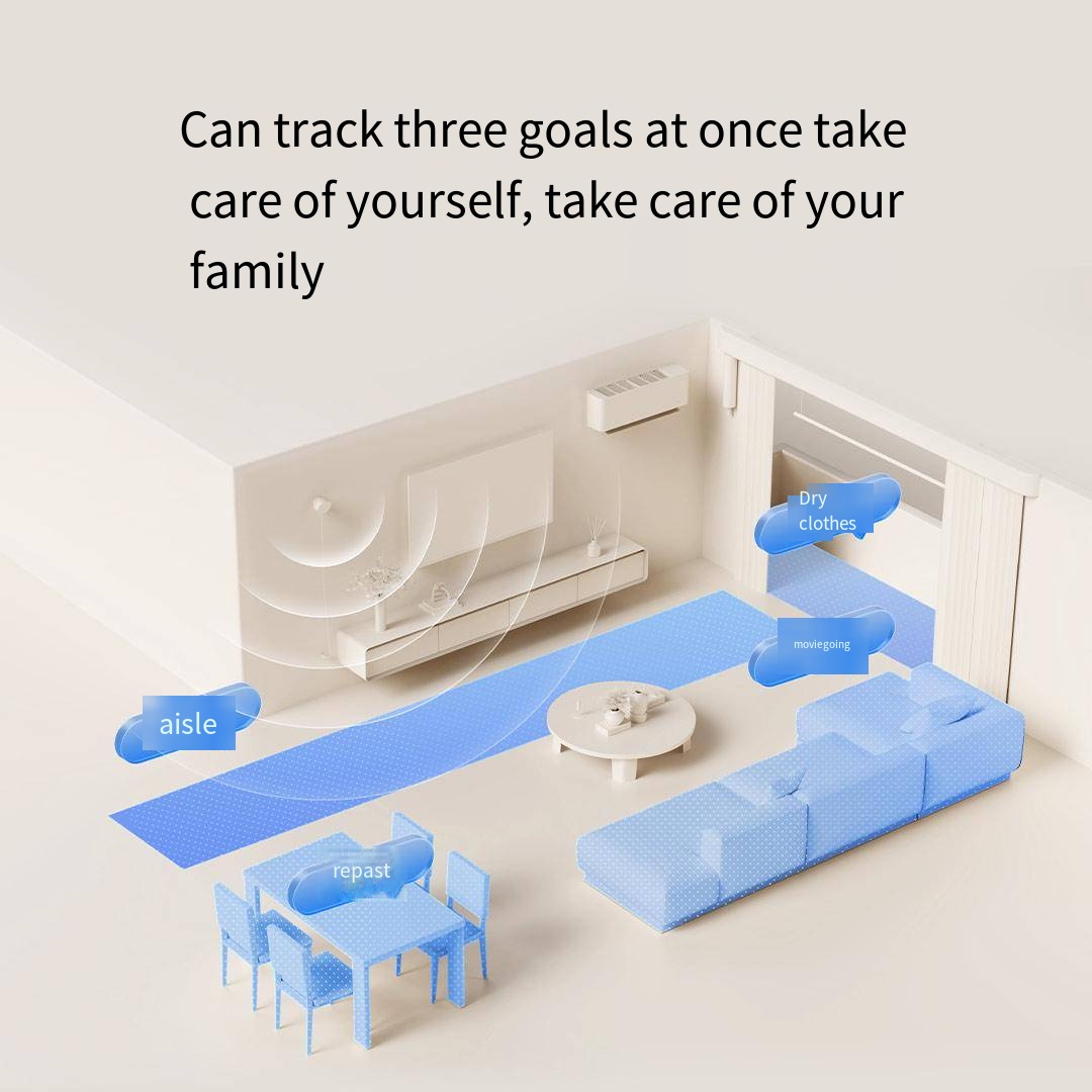 Xiaomi Mijia Smart Human Prese – Smart Home Xiaomi Hub 2 Bewertung und Preis