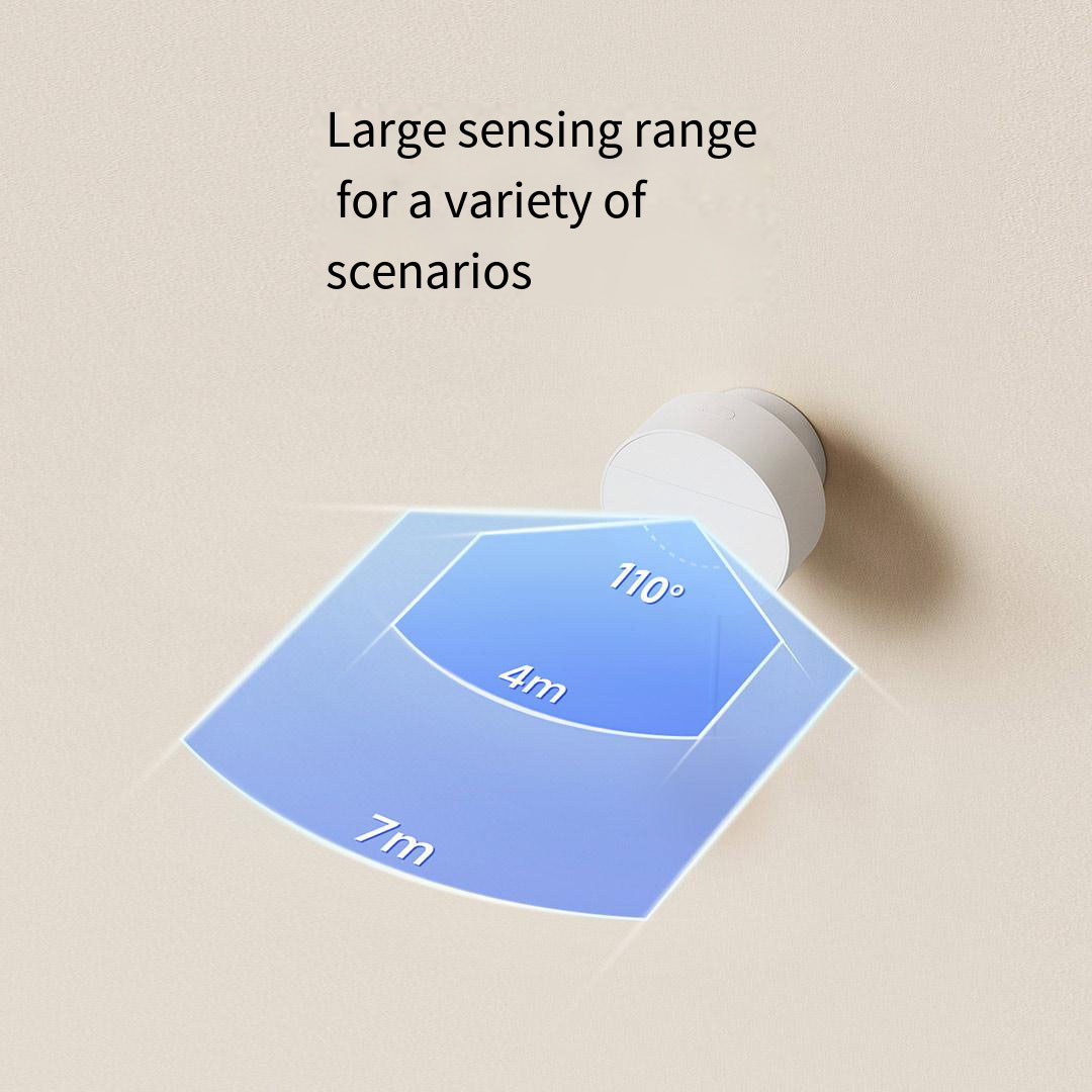 Xiaomi Mijia Smart Human Prese – Smart Home Xiaomi Hub 2 Bewertung und Preis
