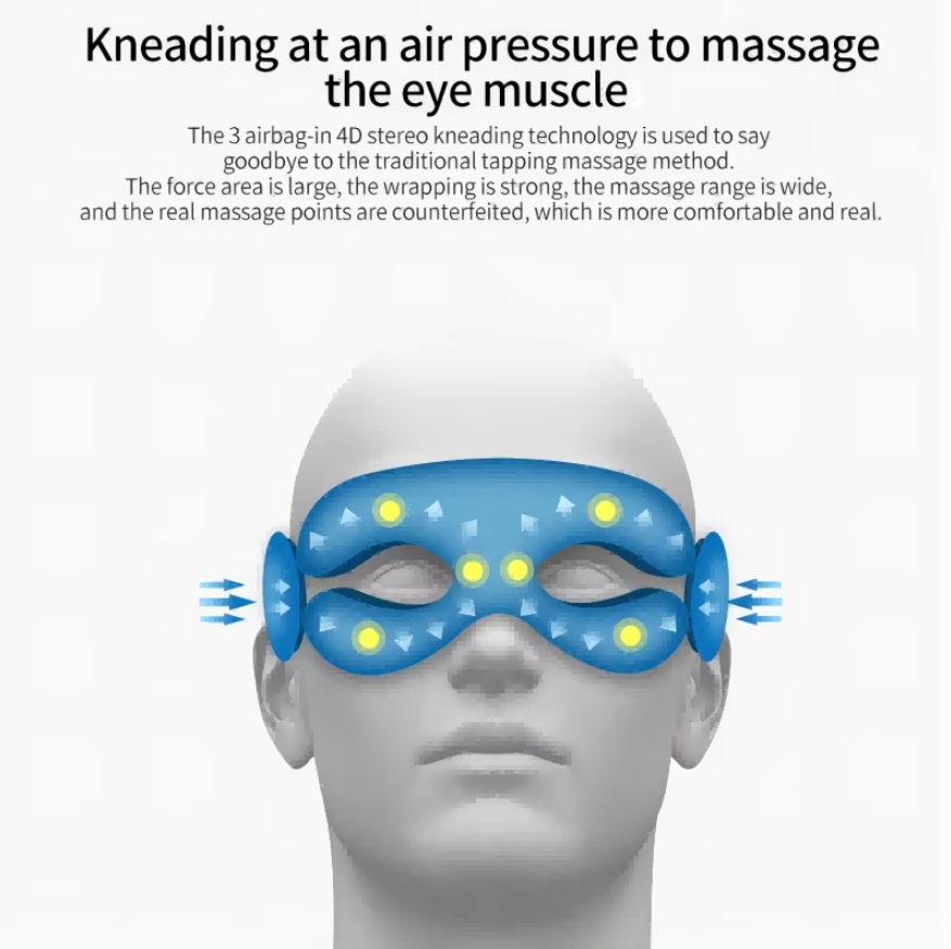 Intelligentes Augenmassagegerä – Smart Home Wellness Bewertung und Preis