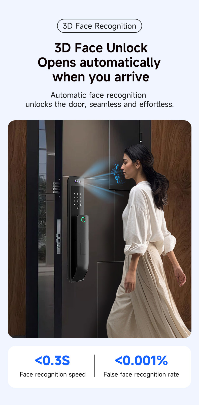 3D-Gesichtserkennungs-Smart-Tü – Smart Home Video Doorbell App Bewertung und Preis