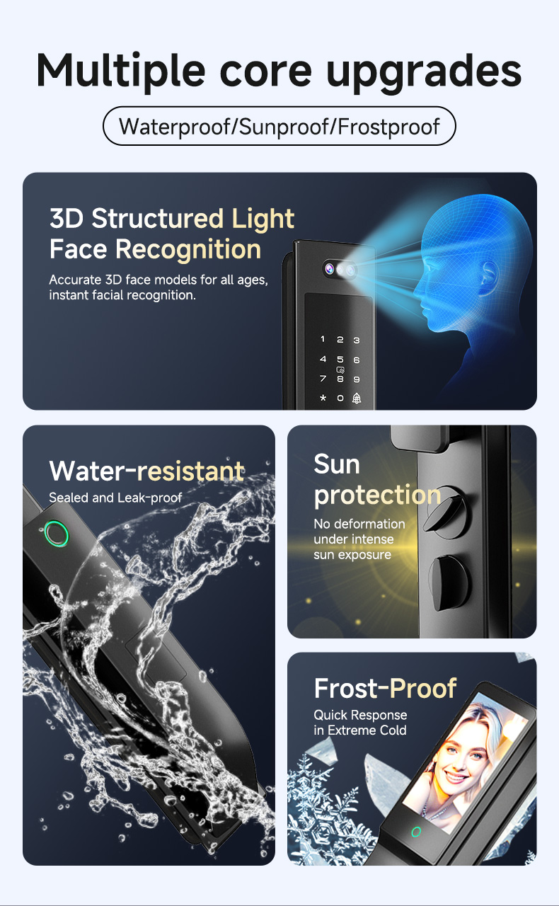 3D-Gesichtserkennungs-Smart-Tü – Smart Home Video Doorbell App Bewertung und Preis