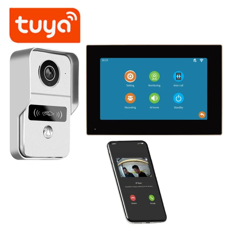 Tuya 1080P WLAN-Video-Türkling – Smart Home Video Doorbell App Bewertung und Preis