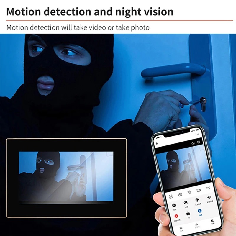Tuya 1080P WLAN-Video-Türkling – Smart Home Video Doorbell App Bewertung und Preis