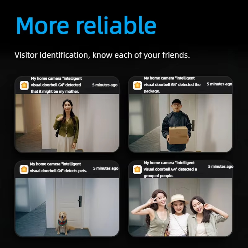Aqara Smart Video-Türklingel G – Smart Home Video Doorbell App Bewertung und Preis