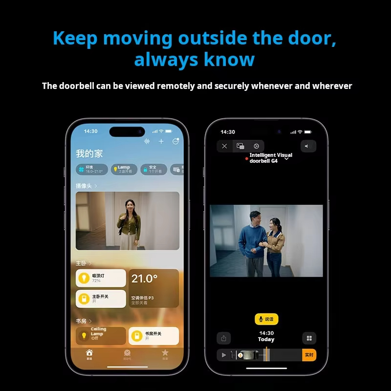 Aqara Smart Video-Türklingel G – Smart Home Video Doorbell App Bewertung und Preis