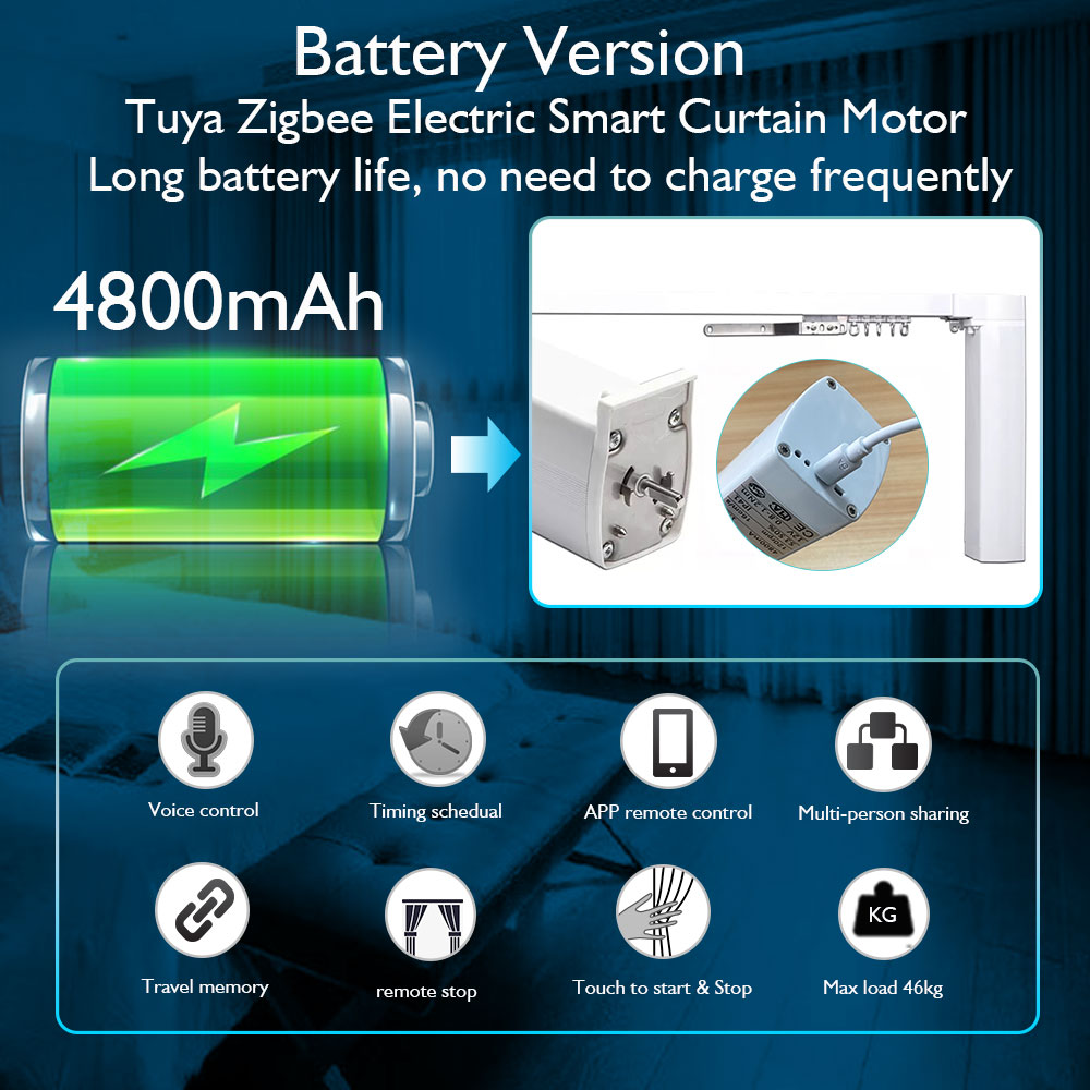 Tuya Batterie Elektrischer Vor – Smart Curtain Robot Bewertung und Preis