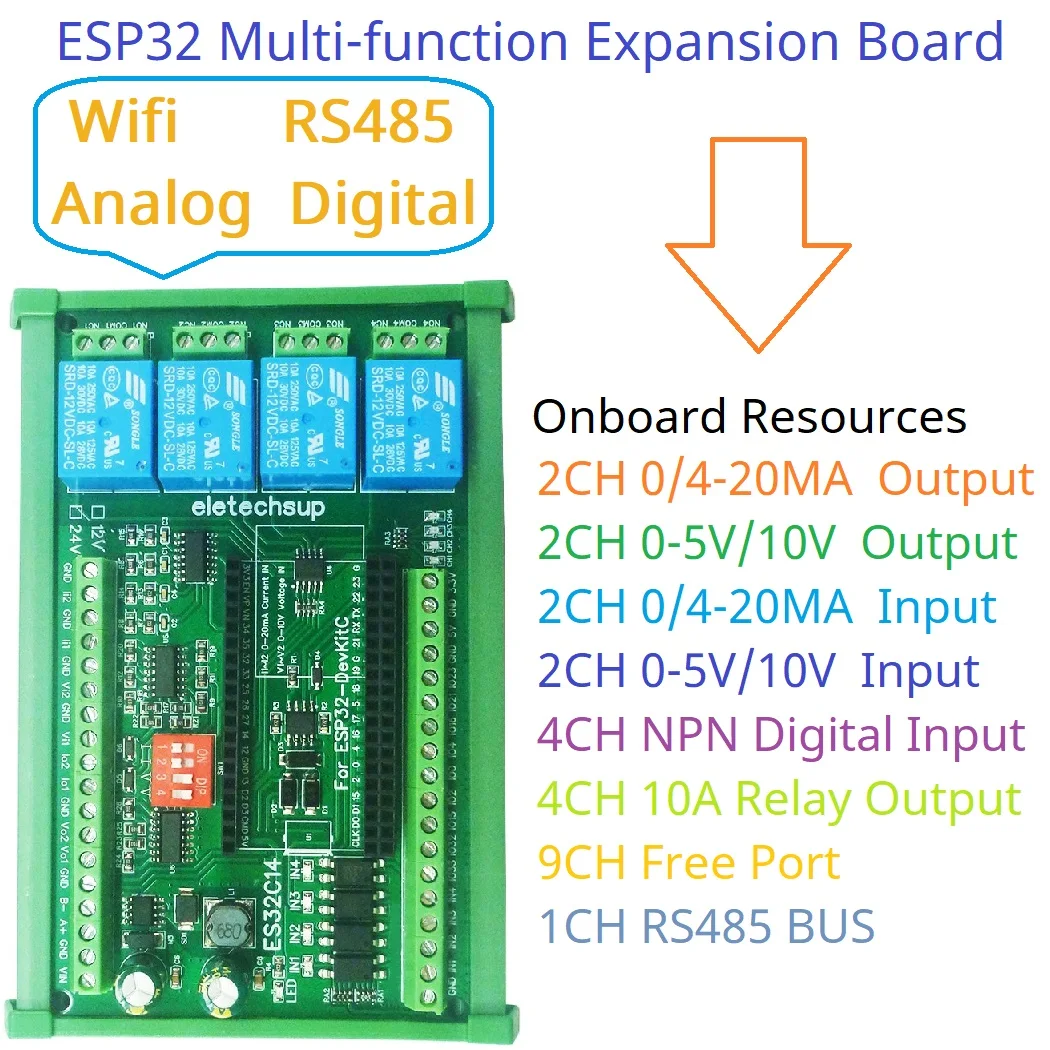 Hochwertige ESP32-Erweiterungs – Smart Home With Plc Bewertung und Preis
