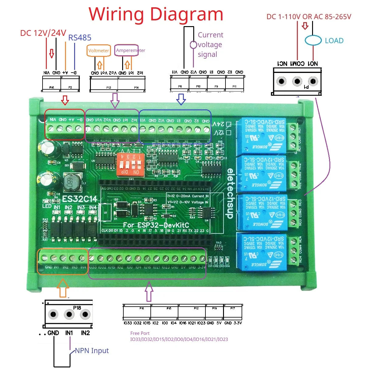 Hochwertige ESP32-Erweiterungs – Smart Home With Plc Bewertung und Preis