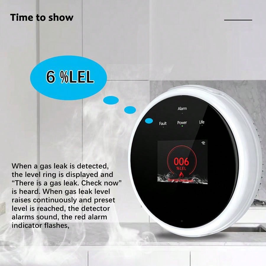 2,4G WiFi Gasalarm-Sensor, Det – Smart Home Web Bewertung und Preis