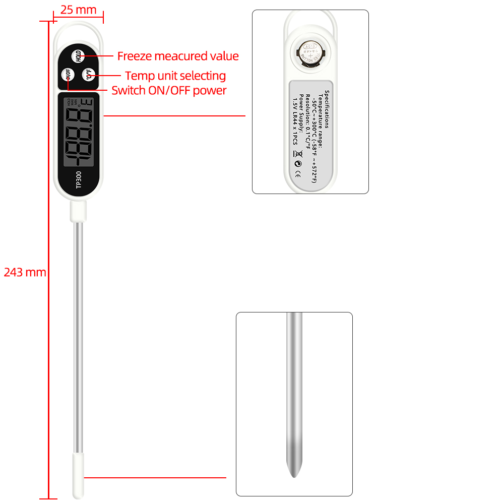 Digitale Lebensmittel Thermome – Smart Home Utensils Bewertung und Preis