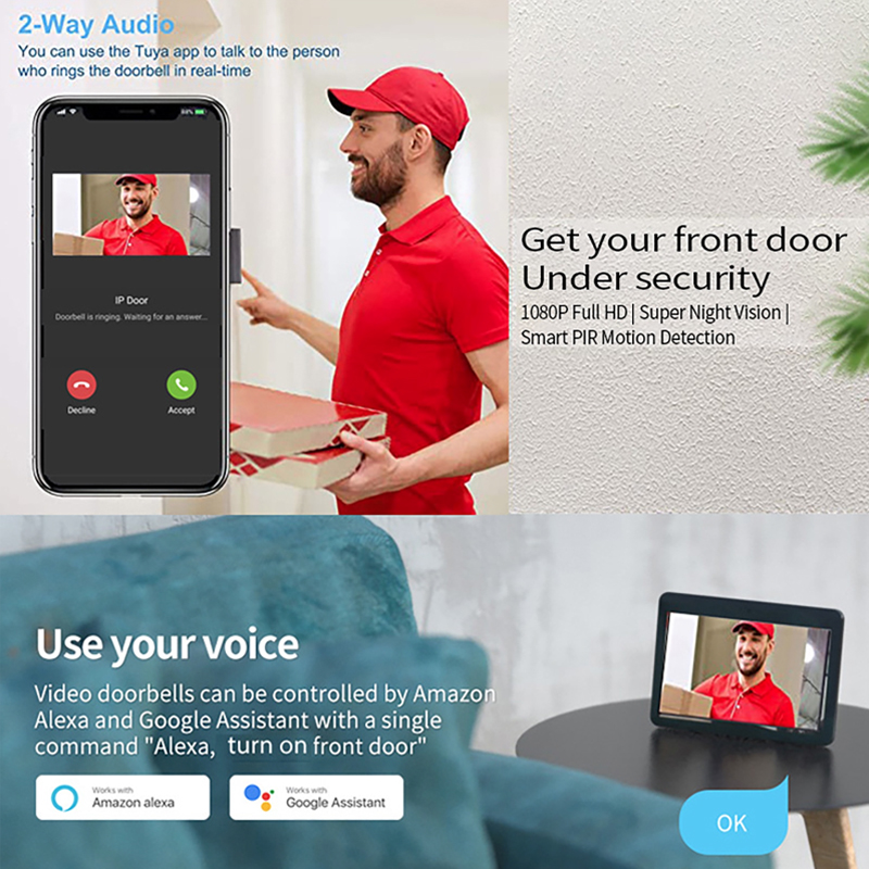 Tuya 1080P WLAN-Video-Türkling – Smart Home Video Doorbell App Bewertung und Preis