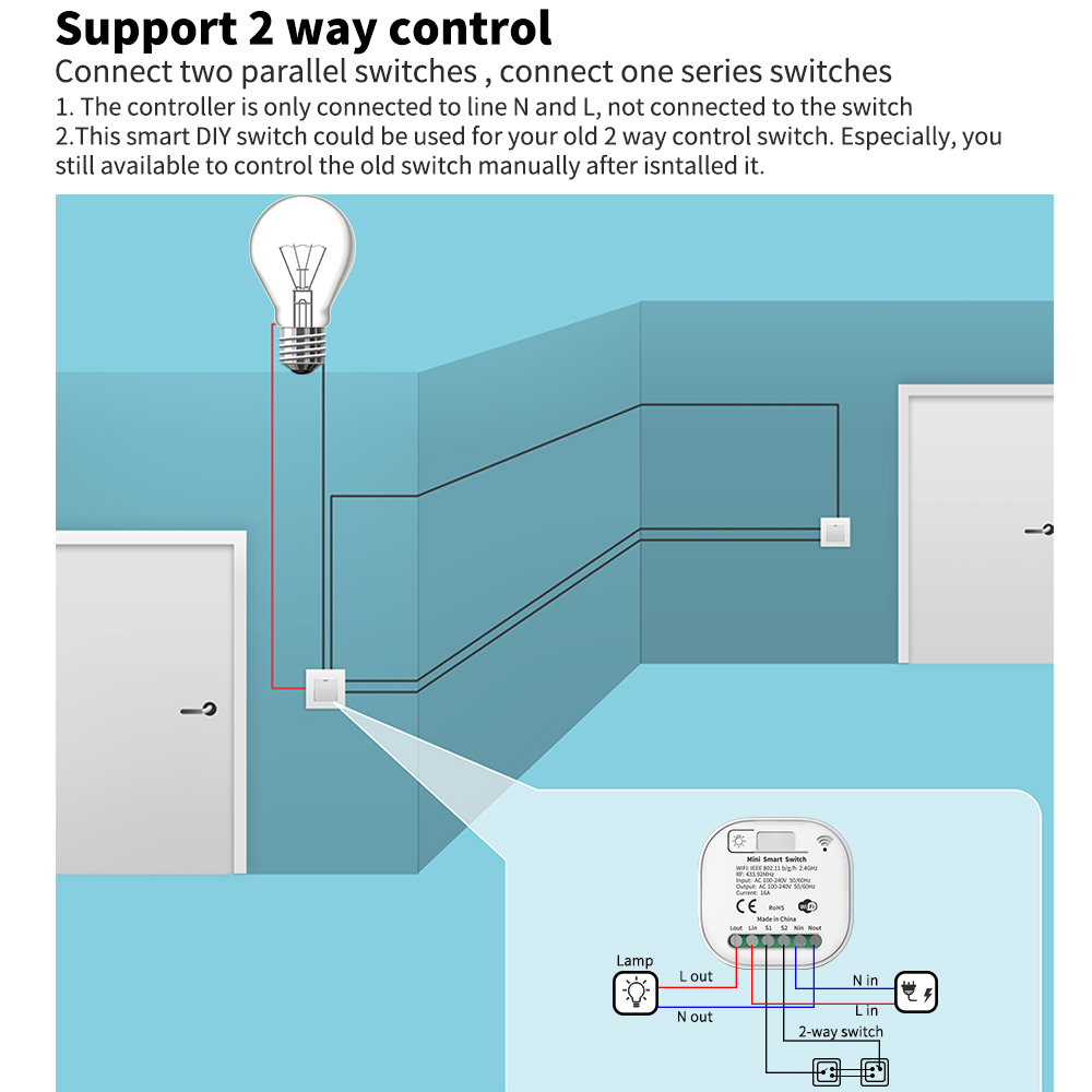 Tuya WiFi Smart Selbstversorge – Smart Home Web Bewertung und Preis