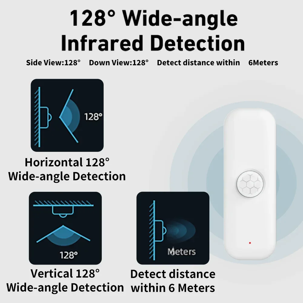 Tuya WiFI Motion Sensor PIR Sm – Smart Home Web Bewertung und Preis