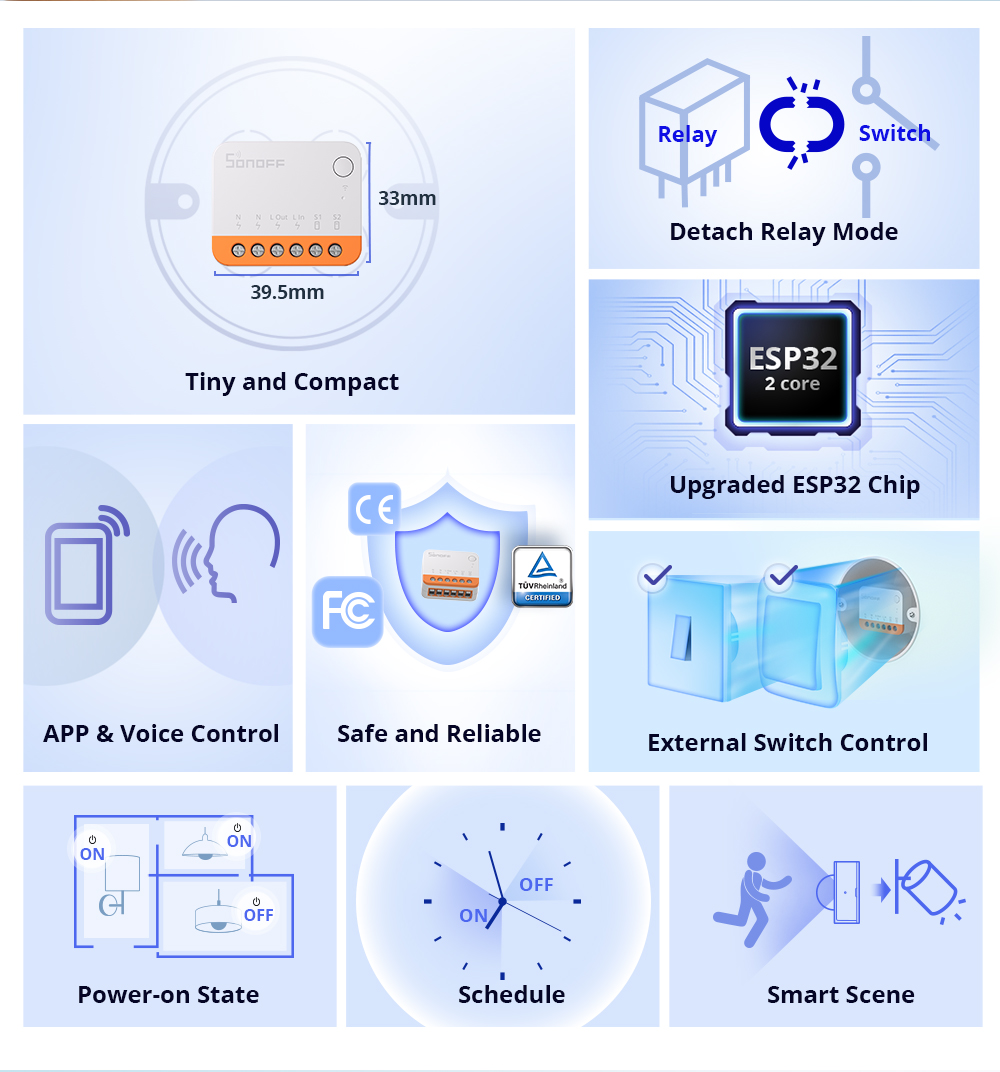 Sonoff Mini R4 Extreme WLAN Sm – Smart Home Web Bewertung und Preis